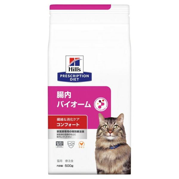 ヒルズ プリスクリプション・ダイエット】〈猫用〉 腸内